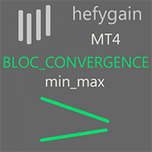 MT4-Bloc Convergence Min Max