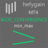MT4-Bloc Convergence Min Max