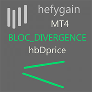MT4-Bloc Divergence Price