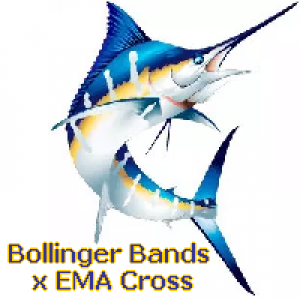 MT4-Blue Marlin Bollinger Bands x EMA Cross