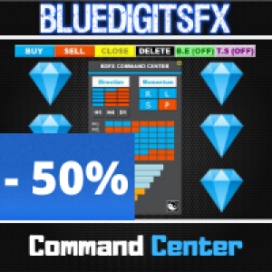 MT4-BlueDigitsFx Command Center