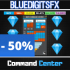 MT4-BlueDigitsFx Command Center