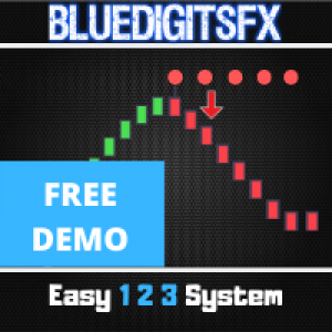 MT4-BlueDigitsFx Easy 1 2 3 System DEMO