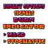 MT4-BOA Burn Signals Indicator MT4