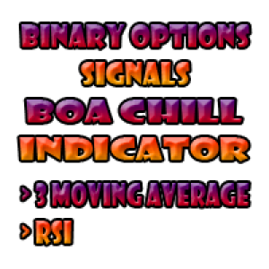 MT4-BOA Chill Signals Indicator MT4