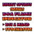 MT4-BOA Flame Signals Indicator MT4