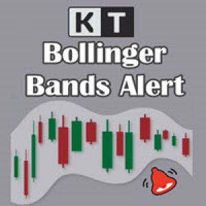 MT4-Bollinger Bands Alert MT4