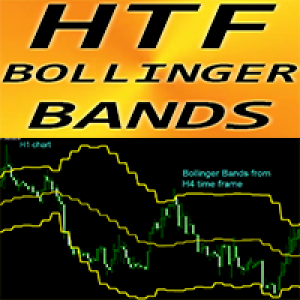 MT4-Bollinger Bands Higher Time Frame md