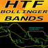 MT4-Bollinger Bands Higher Time Frame md