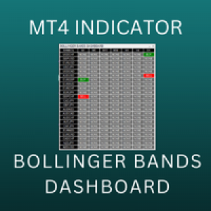 MT4-Bollinger Bands Multi Dashboard MT4