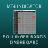 MT4-Bollinger Bands Multi Dashboard MT4