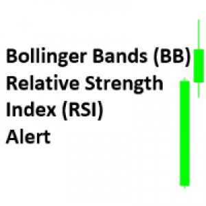 MT4-Bollinger Bands Relative Strength Index Alert