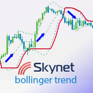 MT4-Bollinger Trend