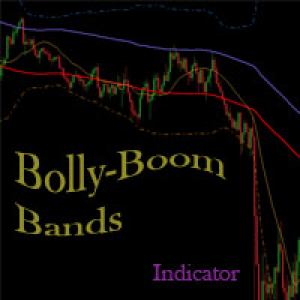MT4-Bolly Boom Bands