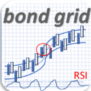MT4-Bond