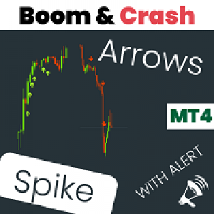 MT4-Boom and Crash Spike Detector Indicator for MT4