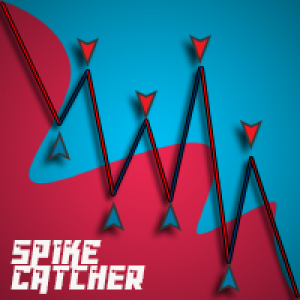 MT5-Boom and Crush Spike detector