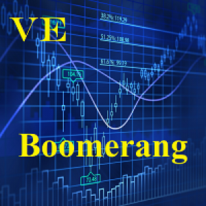 MT4-Boomerang