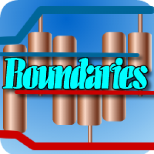 MT4-Boundaries