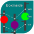 MT4-BoxInside MT4