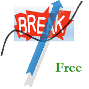 MT4-Break Average Free