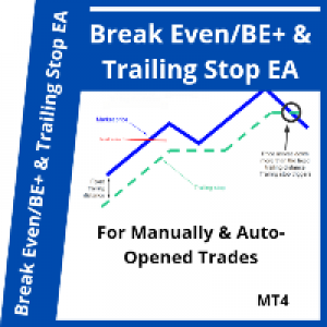MT4-Break Even and Trailing Stop EA
