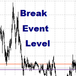 MT4-Break Even LeveL