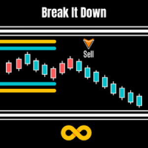 MT4-Break It Down
