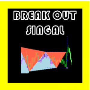 MT4-Break Out Signal Osw