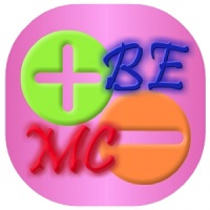 MT4-BreakevenMarginCallPanel