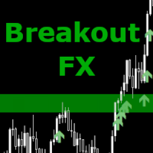 MT4-Breakout FX