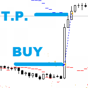 MT4-Breakout In Japan