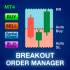 MT4-Breakout Order Manager