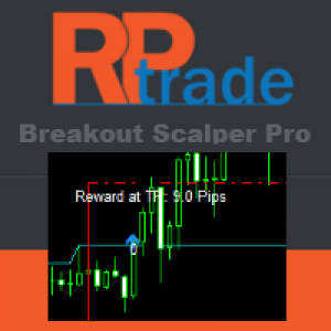 MT4-Breakout Pro Scalper Solution