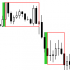 MT4-Breakout Range