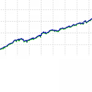 MT5-Breakout scalp