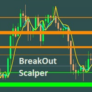 MT4-BreakOutScalper