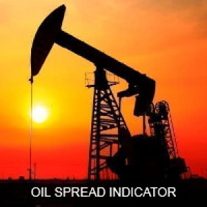 MT4-Brent Wti Spread Ind