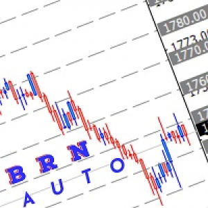 MT4-BRN Auto