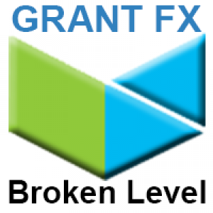MT4-Broken Level