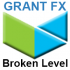 MT4-Broken Level