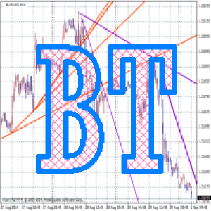 MT4-Broken Trends