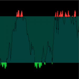 MT5-BS Trend Line