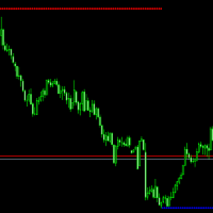 MT4-BSA Indicator