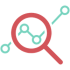 MT4-Buffer Finder Tool