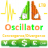 MT4-Bullish CD LTB Osc