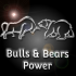 MT4-Bulls and Bears Power MT4