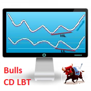 MT4-Bulls CD LBT