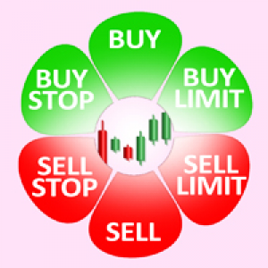 MT4-Buy Sell Buy Stop Sell Stop easy control