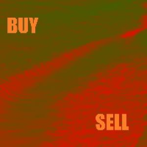 MT4-Buy Sell Heatmap
